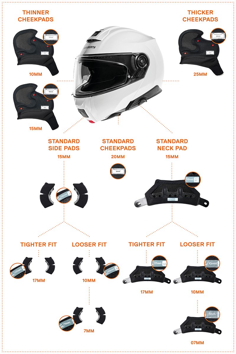 Schuberth C5 liner chart